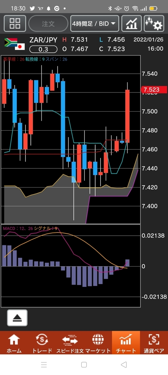 f:id:guh202109:20220126185958j:plain