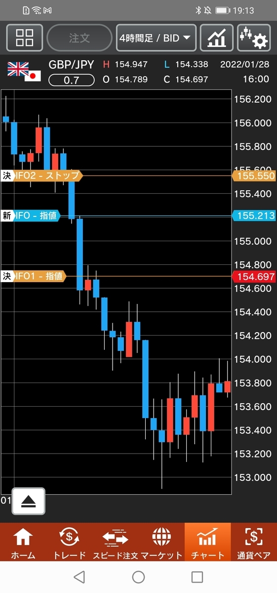 f:id:guh202109:20220128191834j:plain