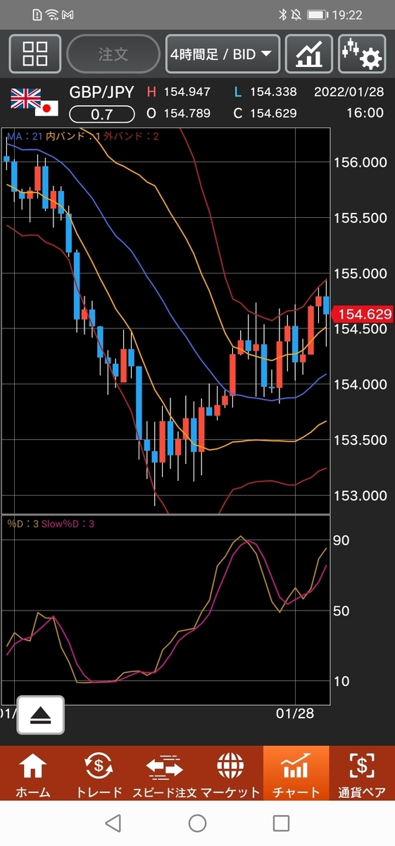 f:id:guh202109:20220128192302j:plain