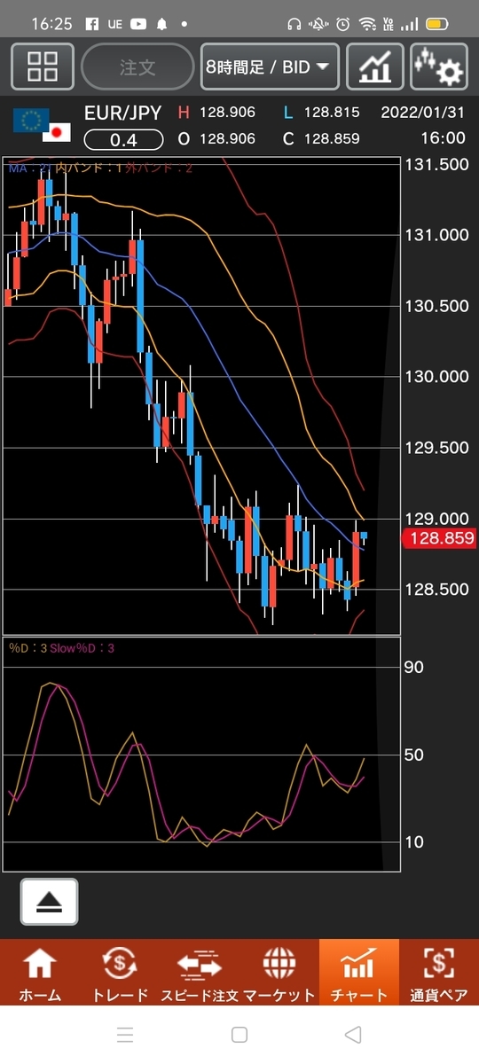 f:id:guh202109:20220131162957j:plain