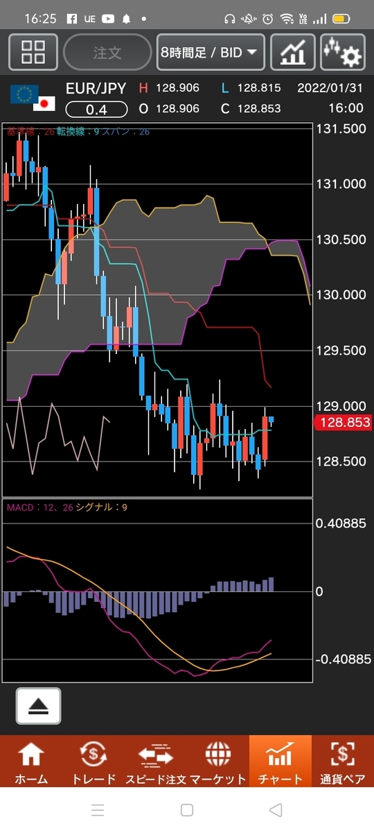 f:id:guh202109:20220131163022j:plain