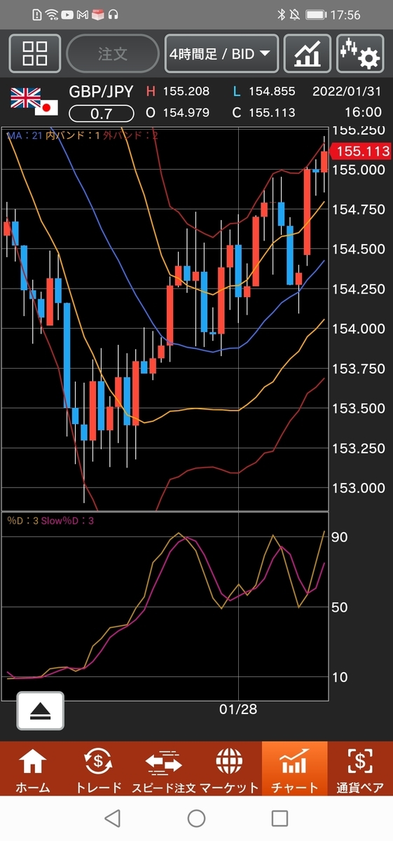 f:id:guh202109:20220131180455j:plain