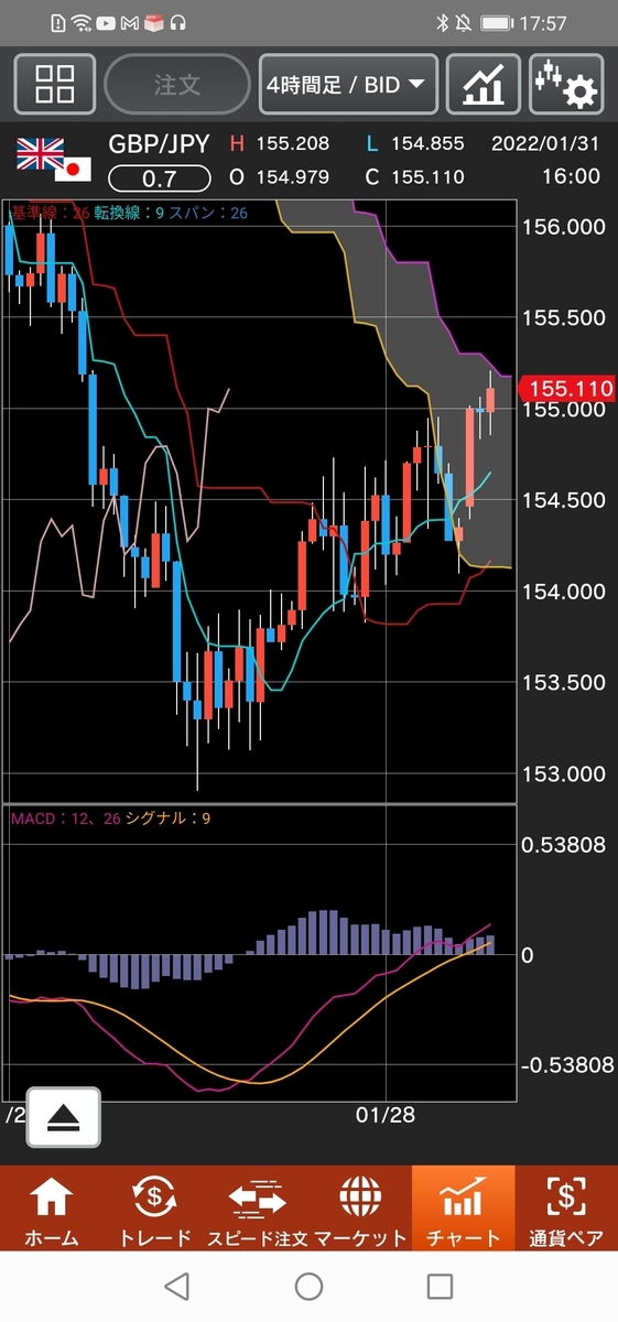 f:id:guh202109:20220131180604j:plain