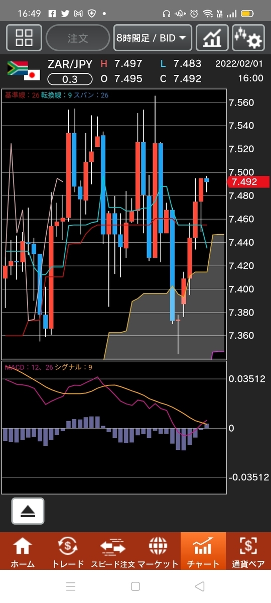 f:id:guh202109:20220201165344j:plain