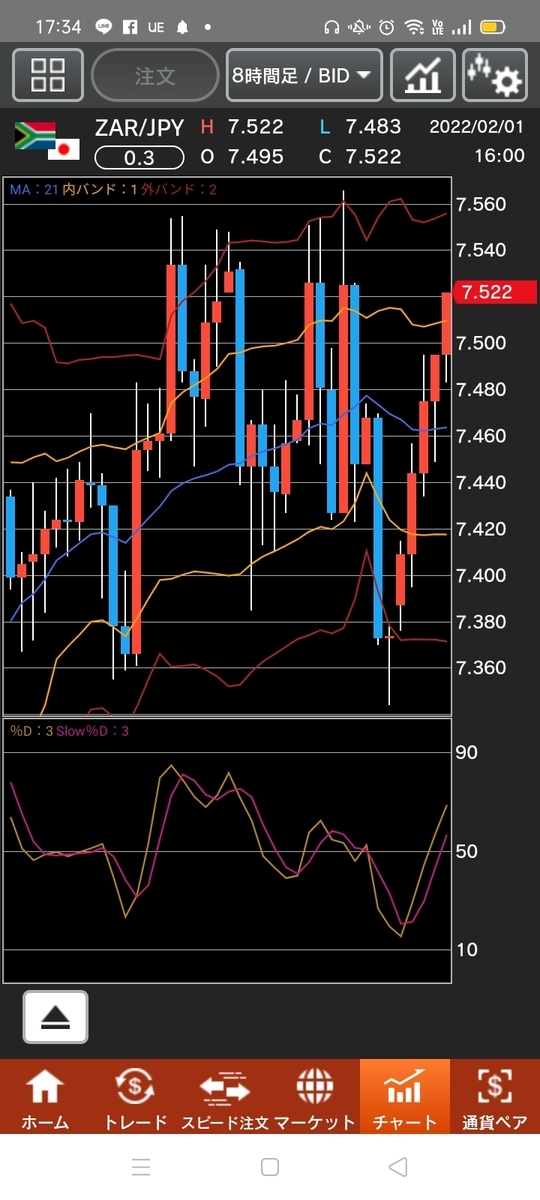 f:id:guh202109:20220201173623j:plain