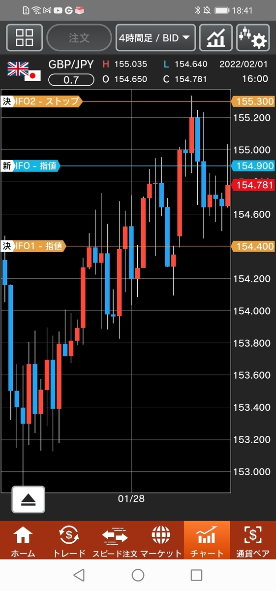 f:id:guh202109:20220201184833j:plain