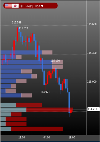 f:id:guh202109:20220201194206p:plain