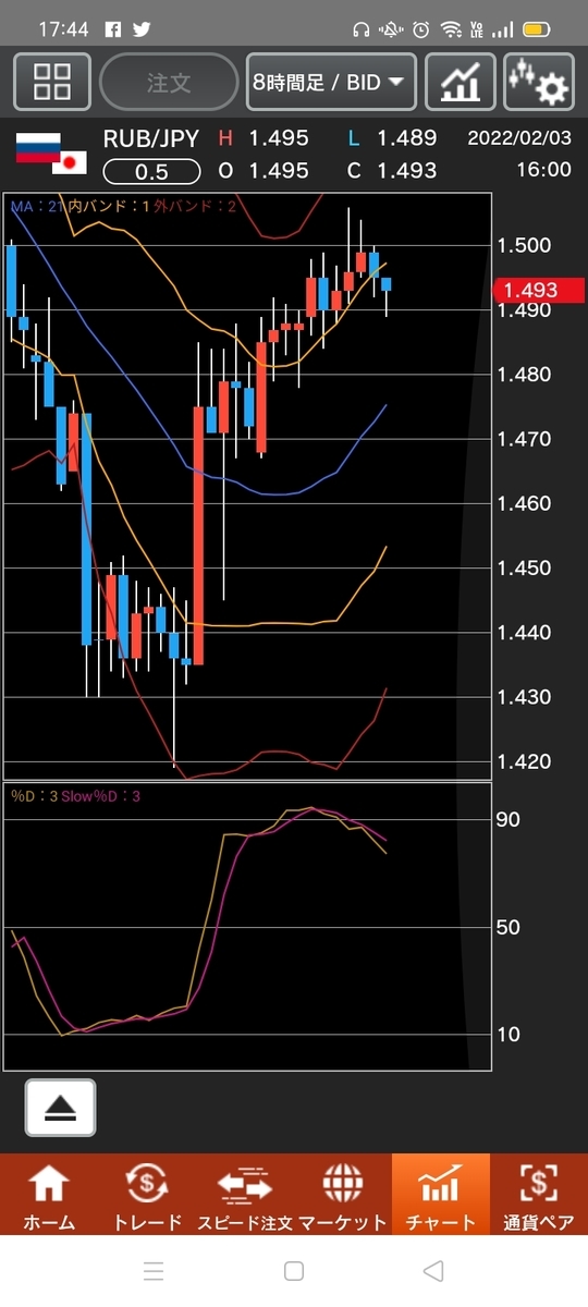 f:id:guh202109:20220203175016j:plain