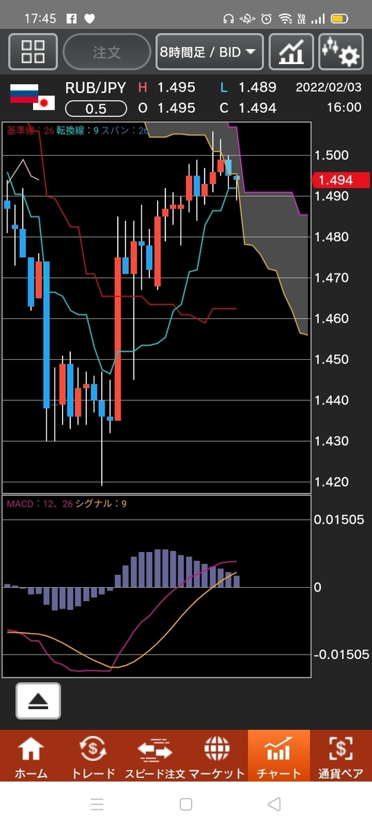 f:id:guh202109:20220203175034j:plain