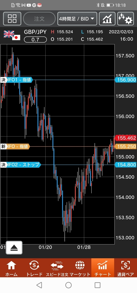 f:id:guh202109:20220203182149j:plain