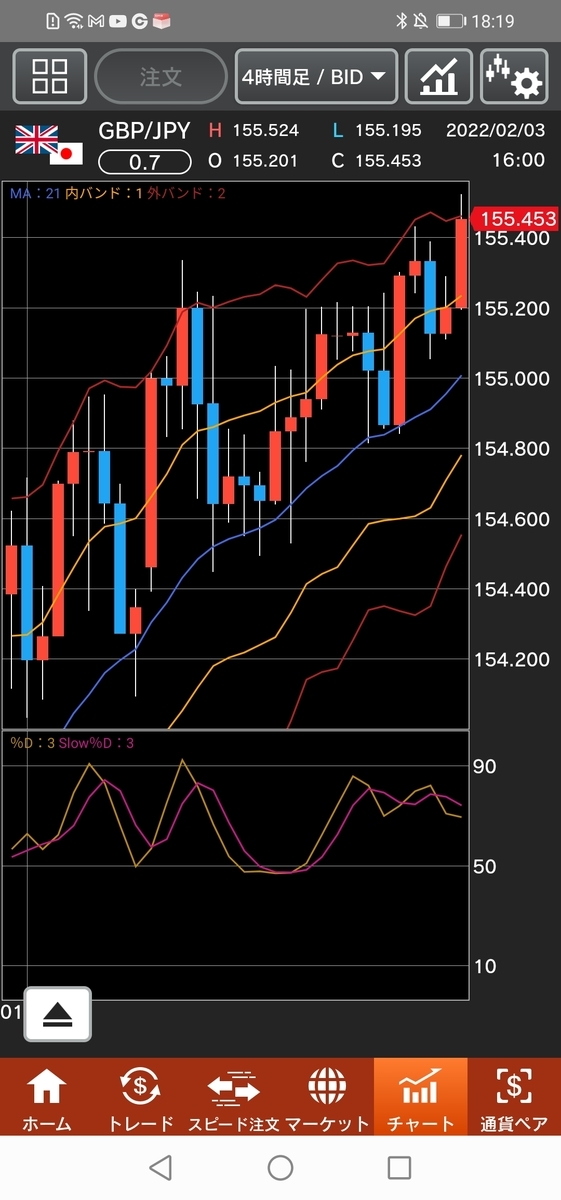 f:id:guh202109:20220203182219j:plain