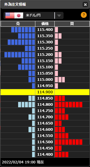 f:id:guh202109:20220204190718p:plain