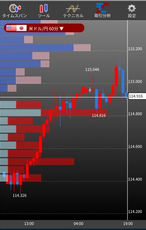 f:id:guh202109:20220204191606p:plain