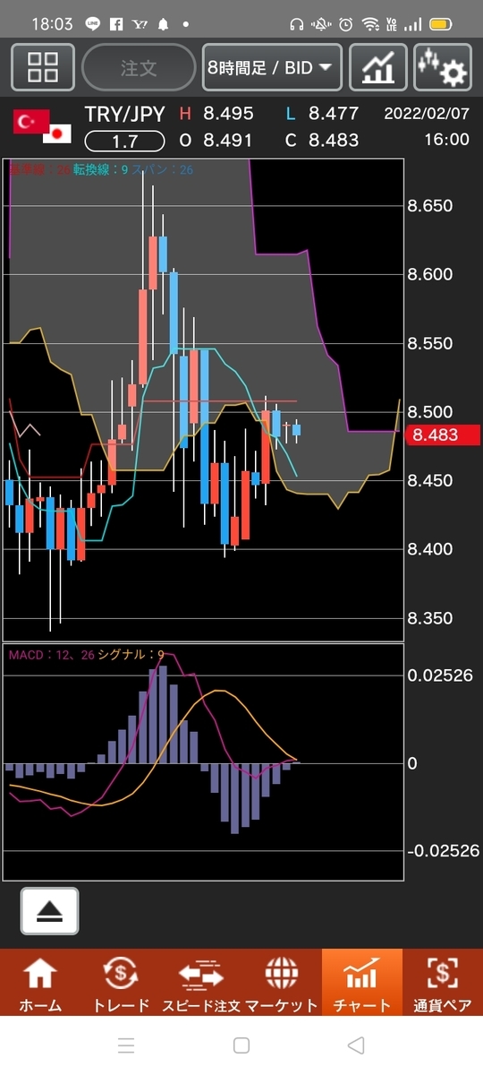 f:id:guh202109:20220207180901j:plain