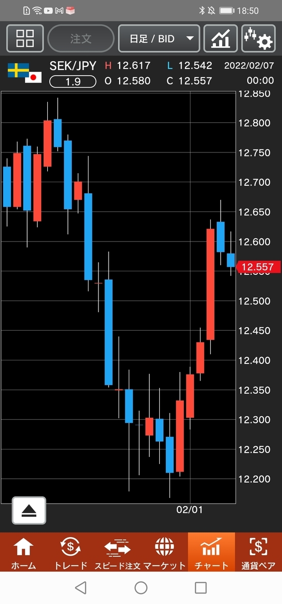 f:id:guh202109:20220207185626j:plain