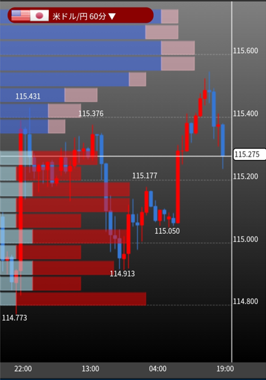 f:id:guh202109:20220208194114p:plain