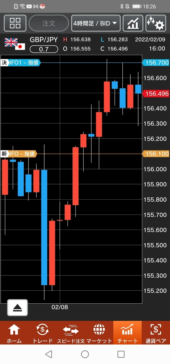 f:id:guh202109:20220209182757j:plain