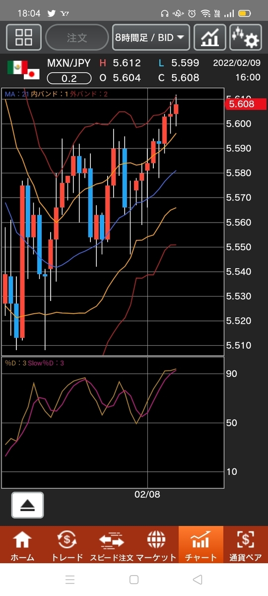 f:id:guh202109:20220209184310j:plain