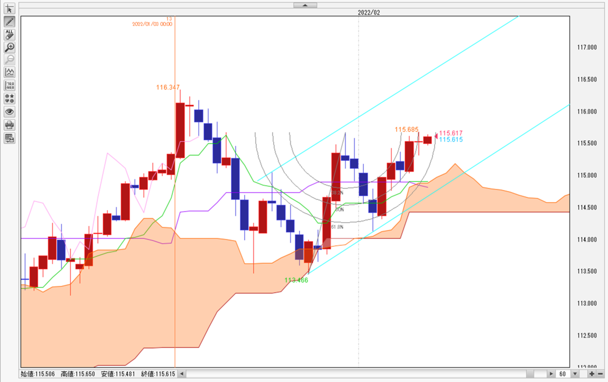 f:id:guh202109:20220210142935p:plain