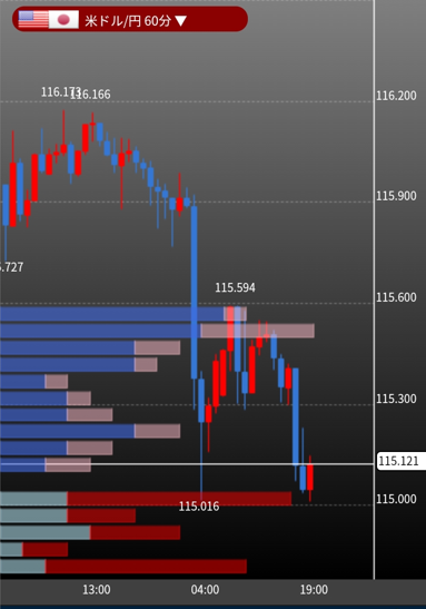 f:id:guh202109:20220214194024p:plain