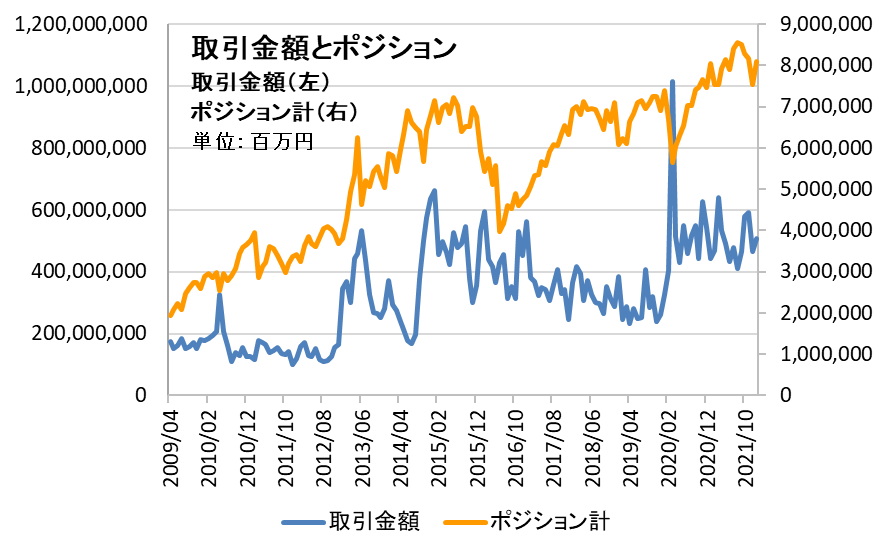 f:id:guh202109:20220216142401p:plain