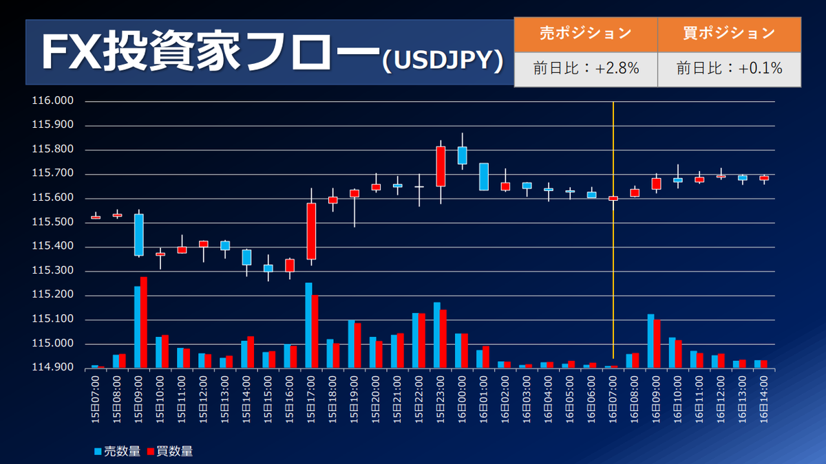 【まとめ売り】投資 FX 本 10点 81xU1Z0hXxL.jpg