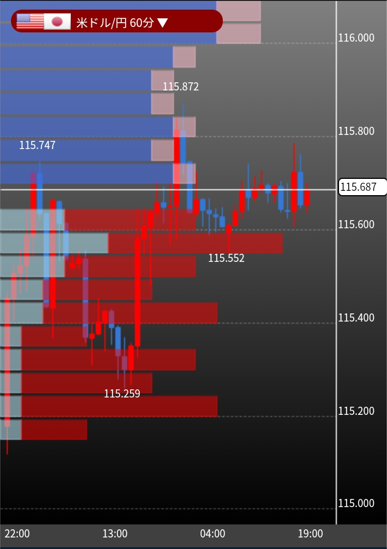 f:id:guh202109:20220216193217p:plain