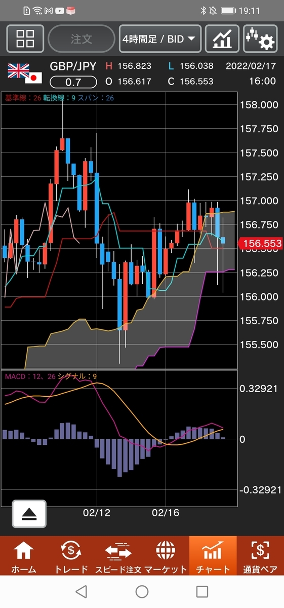 f:id:guh202109:20220217191421j:plain