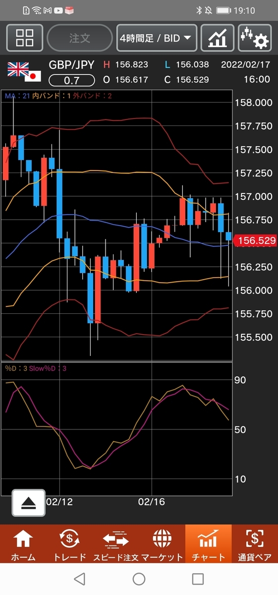 f:id:guh202109:20220217191444j:plain