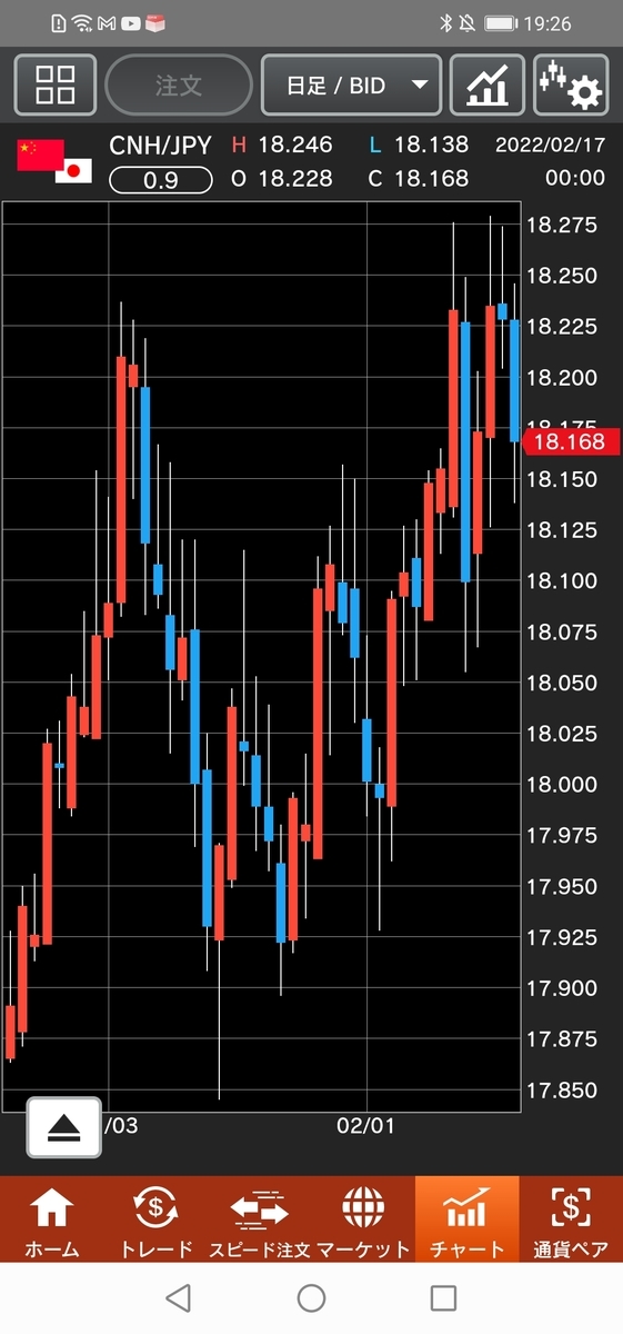 f:id:guh202109:20220217200022j:plain