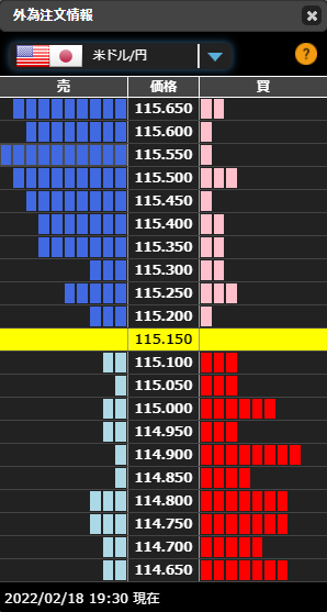 f:id:guh202109:20220218194113p:plain