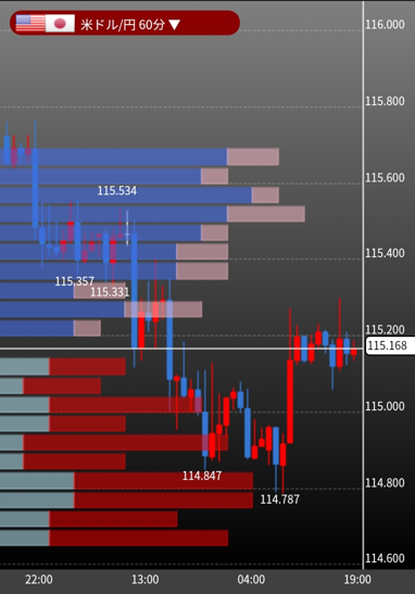 f:id:guh202109:20220218194149p:plain