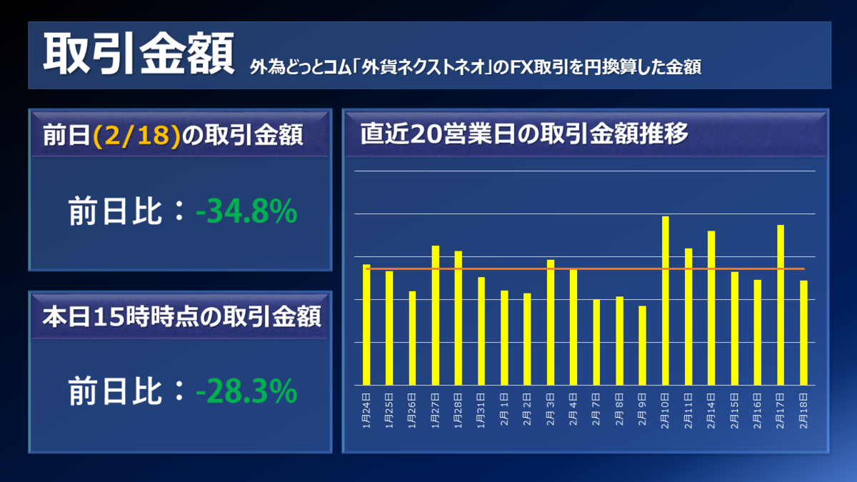 f:id:guh202109:20220221152404p:plain