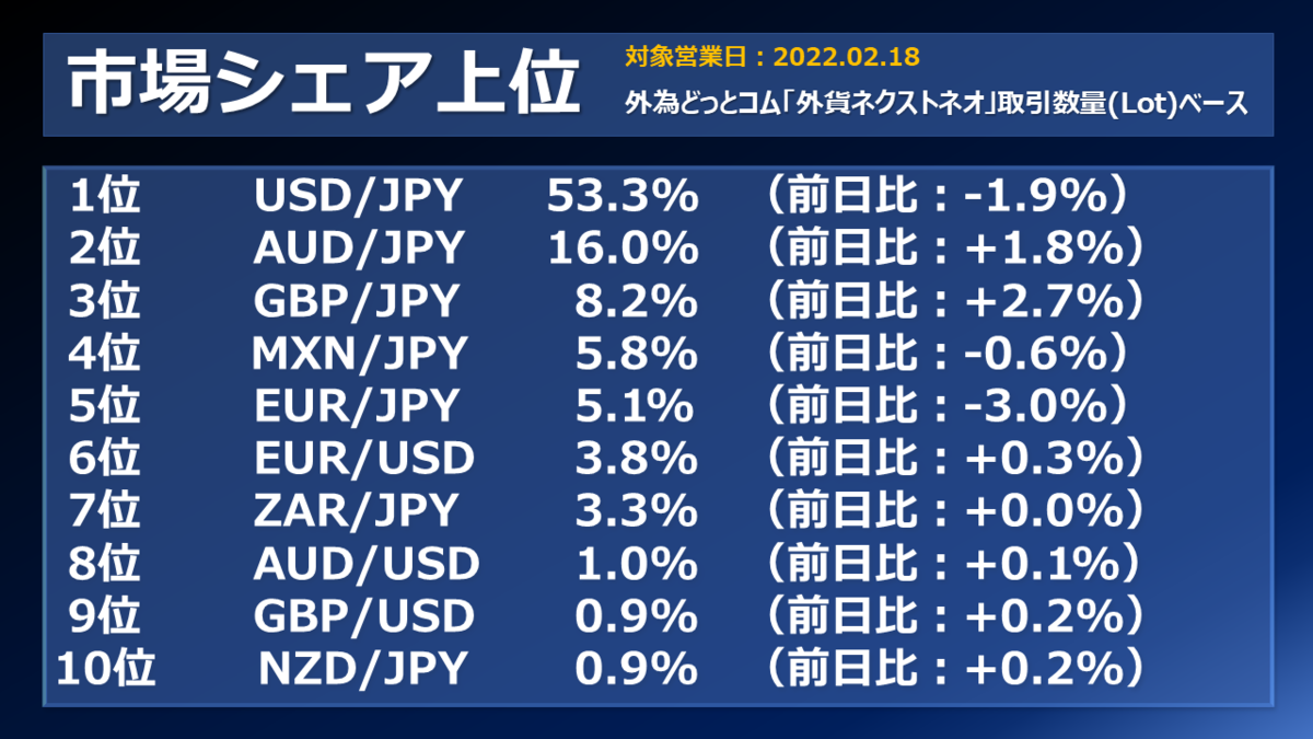 f:id:guh202109:20220221152423p:plain