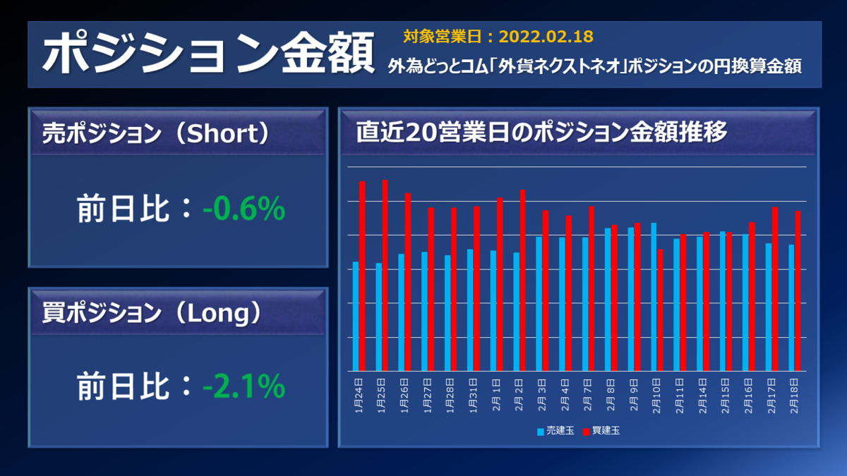 f:id:guh202109:20220221152444p:plain