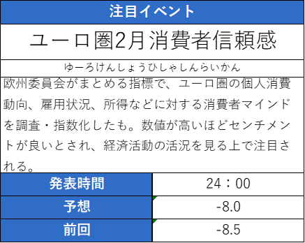 f:id:guh202109:20220221165155p:plain