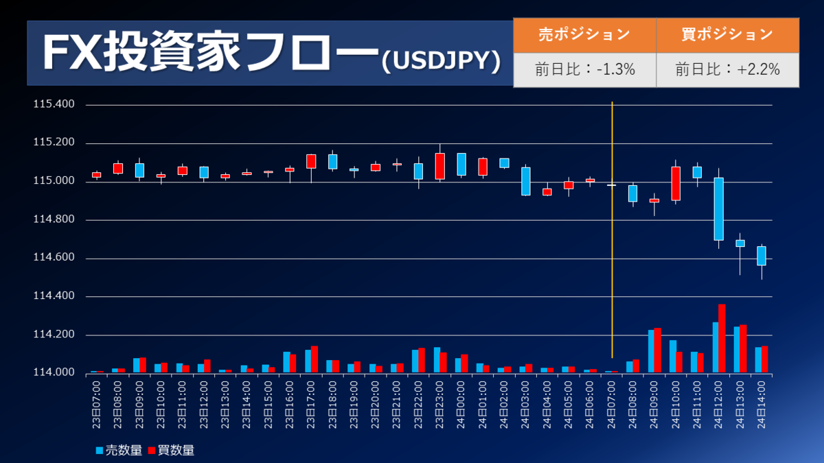 f:id:guh202109:20220224151838p:plain