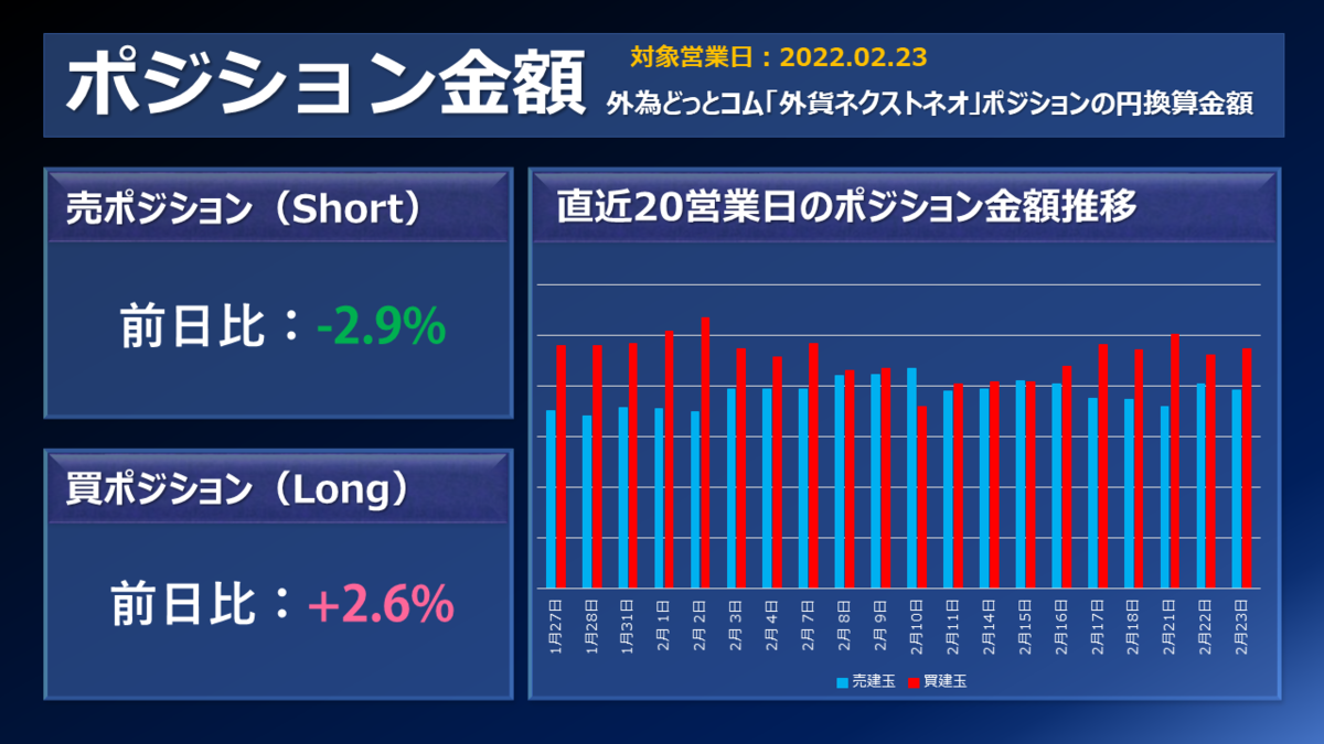 f:id:guh202109:20220224151952p:plain