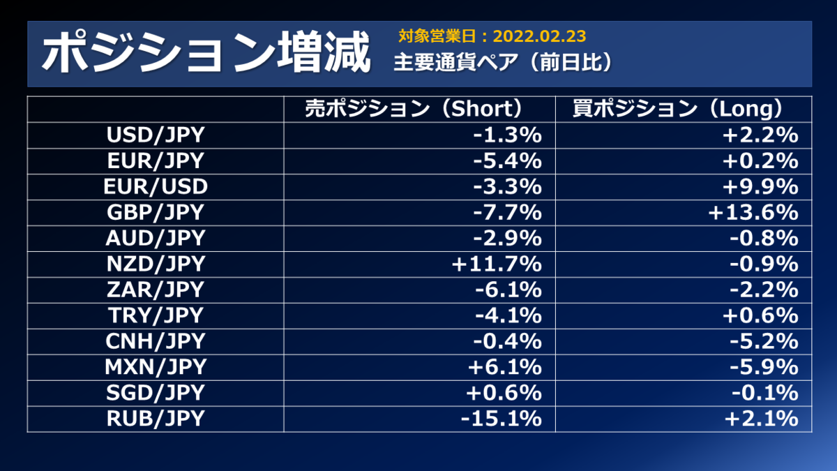 f:id:guh202109:20220224152010p:plain