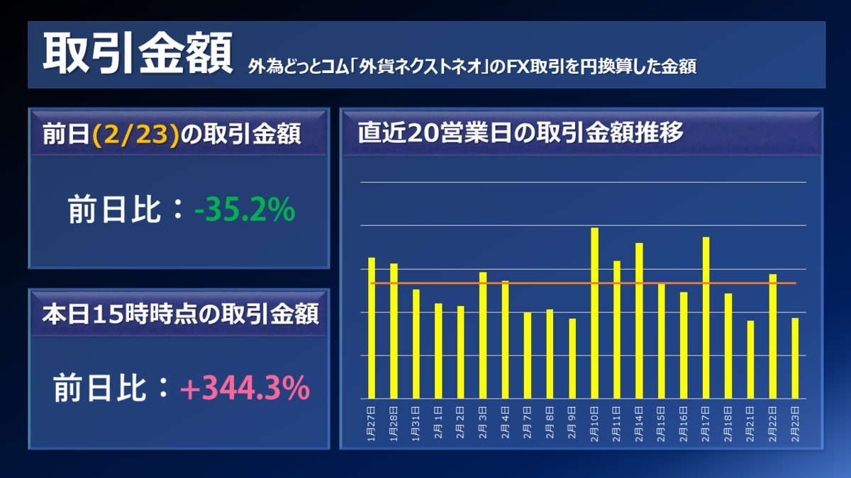 f:id:guh202109:20220224155811p:plain