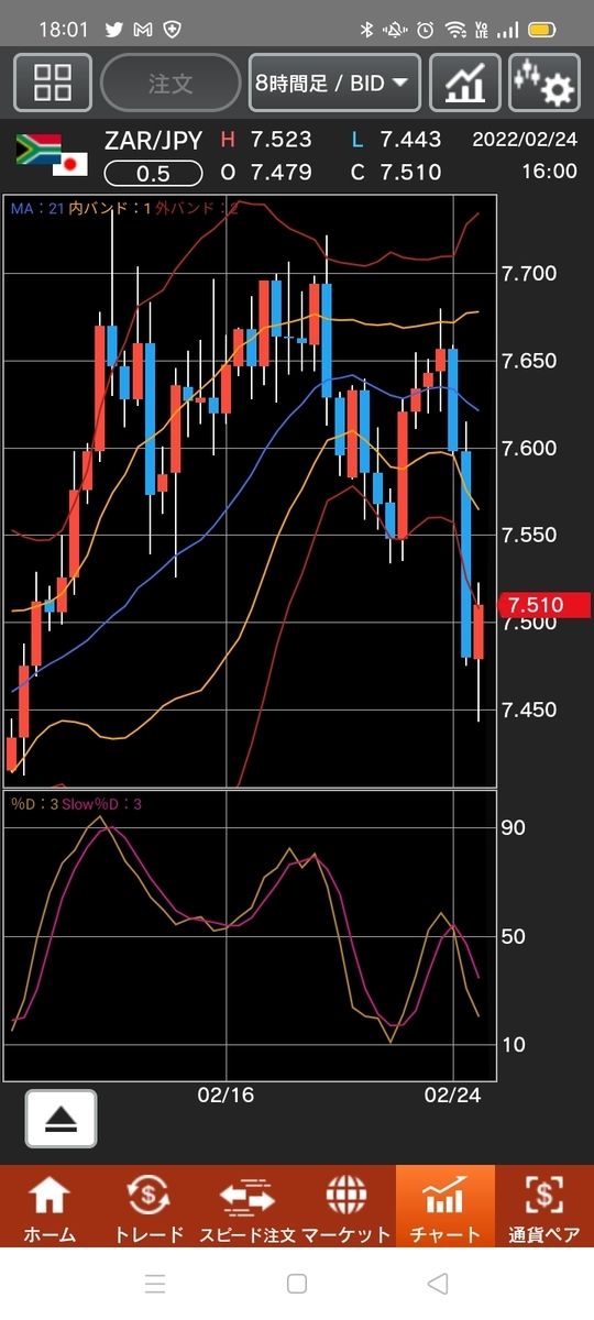 f:id:guh202109:20220224180403j:plain