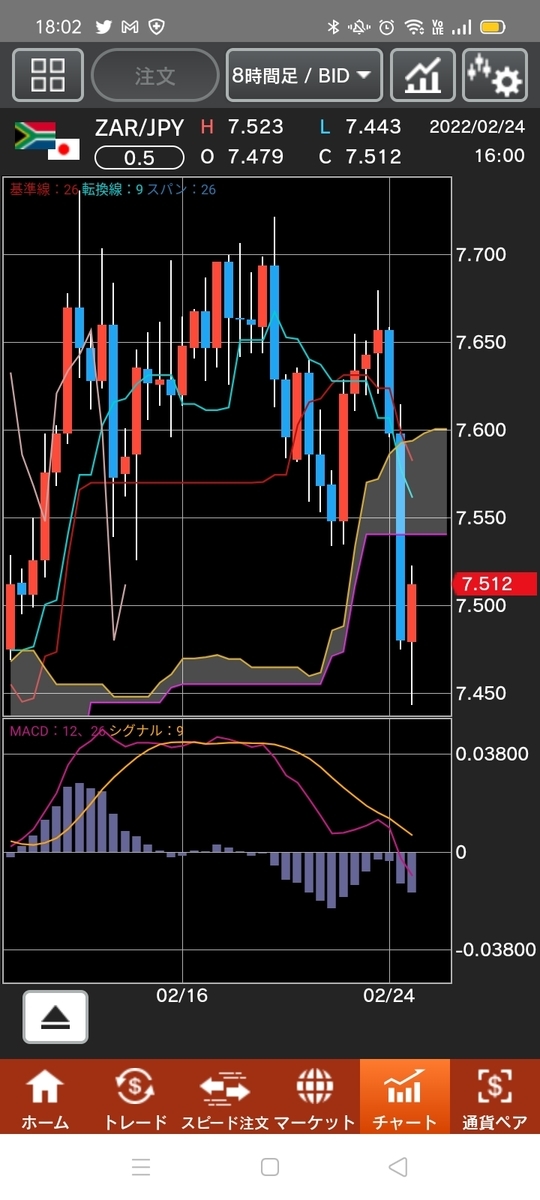 f:id:guh202109:20220224180429j:plain