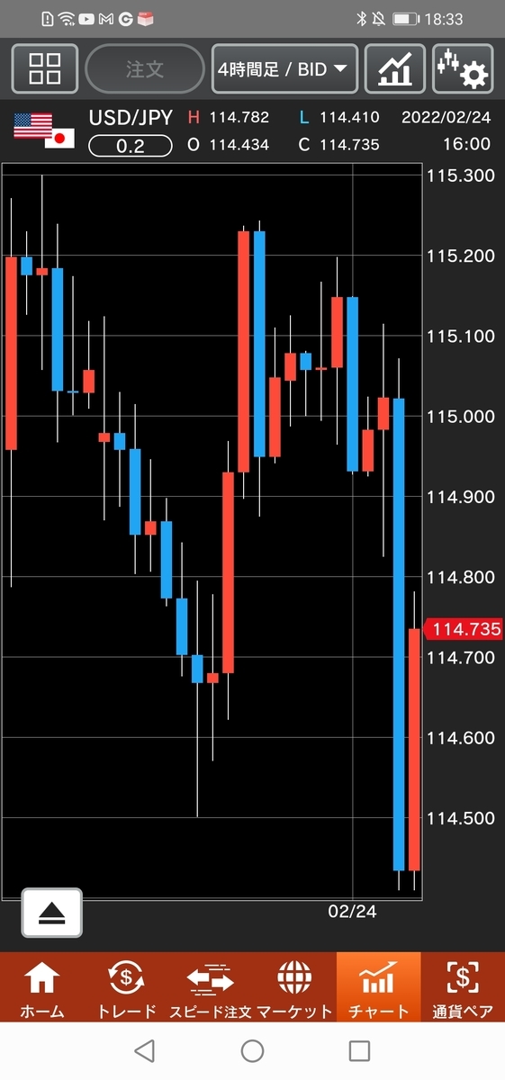 f:id:guh202109:20220224183903j:plain