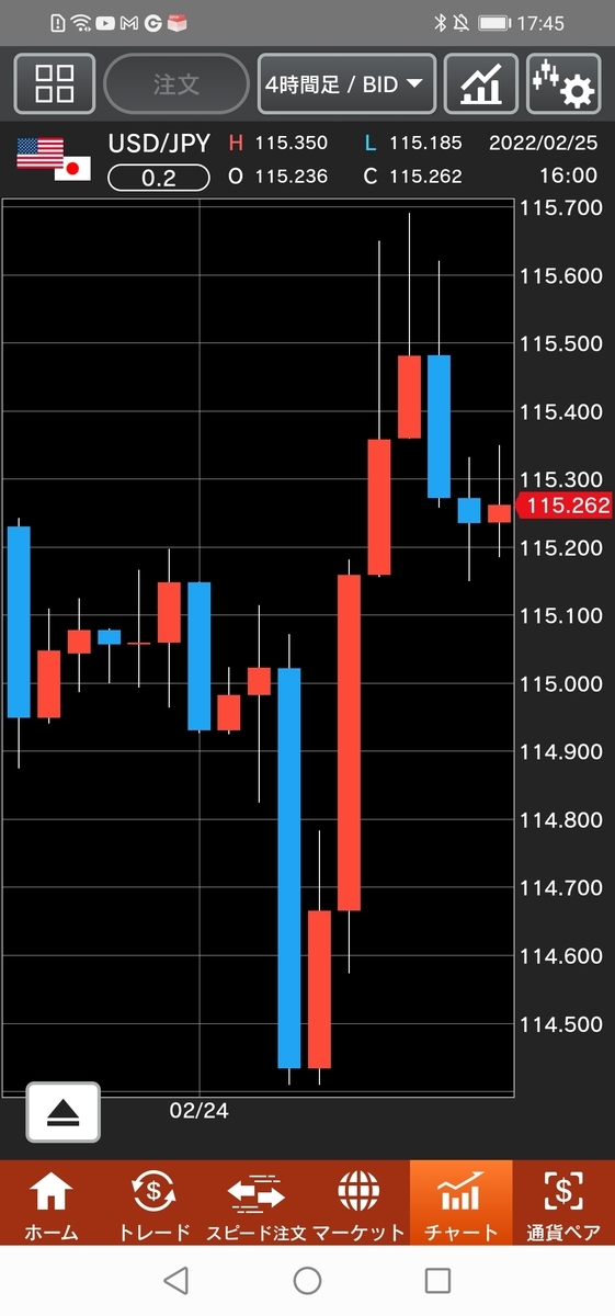 f:id:guh202109:20220225175558j:plain