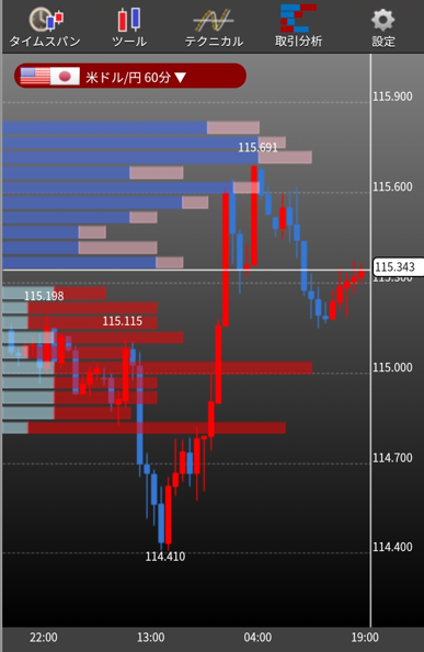 f:id:guh202109:20220225193407p:plain