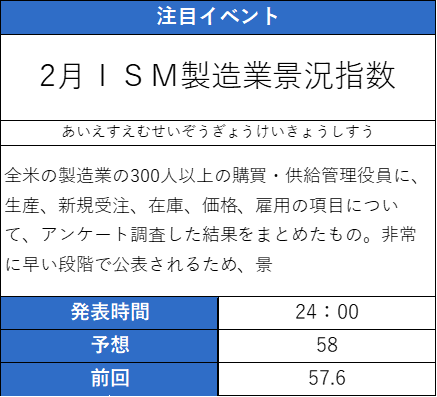 f:id:guh202109:20220301162342p:plain