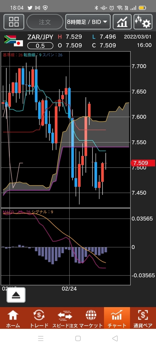 f:id:guh202109:20220301181018j:plain