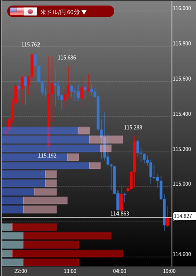 f:id:guh202109:20220301194056p:plain