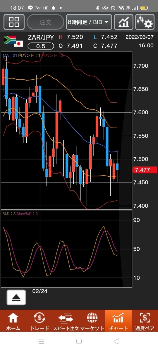 f:id:guh202109:20220307180955j:plain