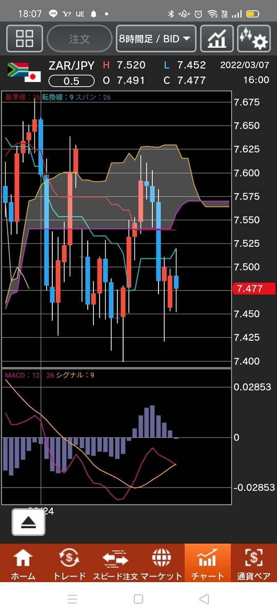 f:id:guh202109:20220307181018j:plain